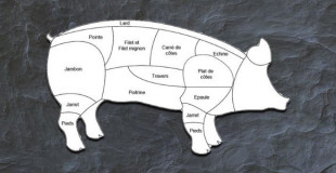 Porc